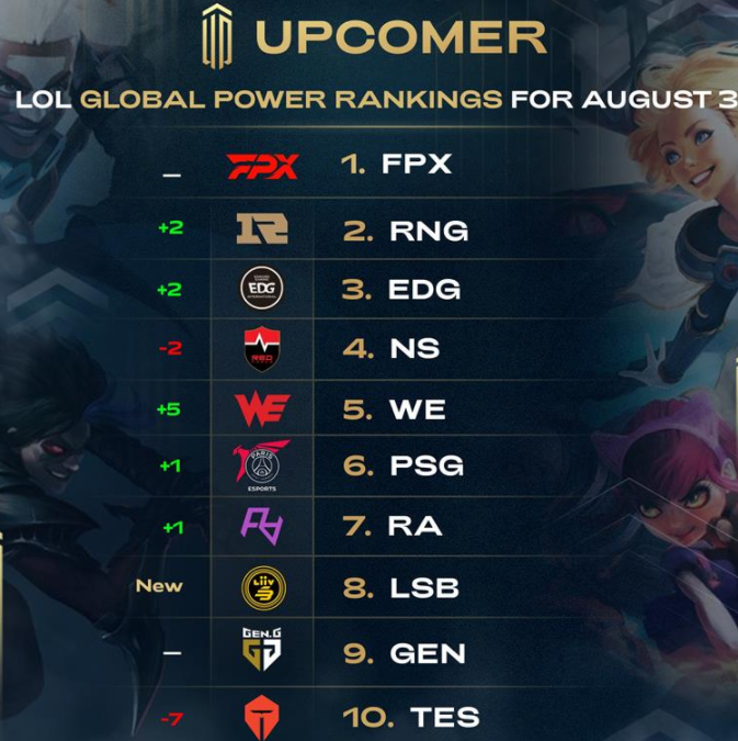 用简单的图 用简单的图